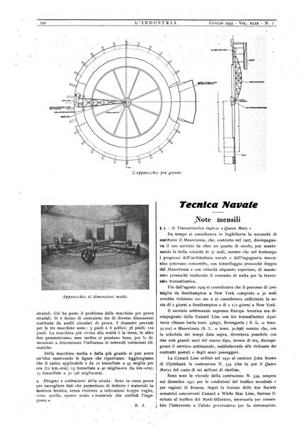 L'industria rivista tecnica ed economica illustrata