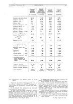 giornale/CFI0356408/1935/unico/00000403