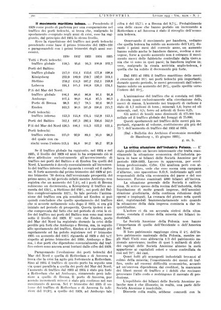 L'industria rivista tecnica ed economica illustrata