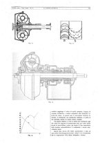 giornale/CFI0356408/1935/unico/00000455