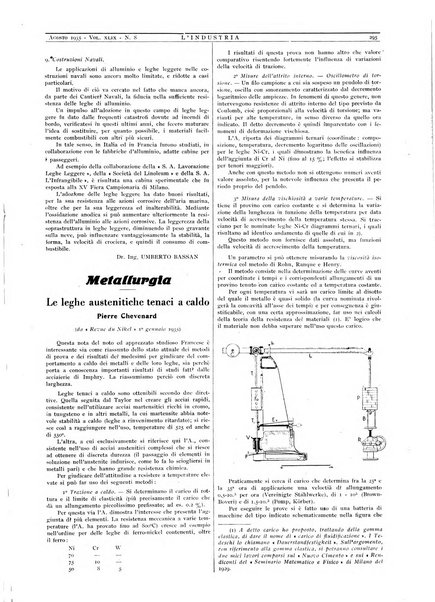 L'industria rivista tecnica ed economica illustrata