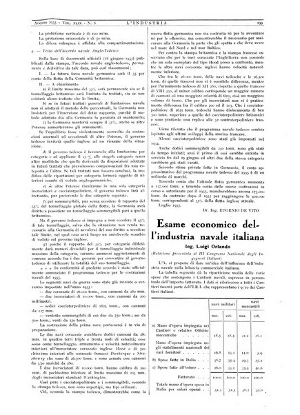 L'industria rivista tecnica ed economica illustrata