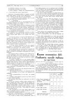 giornale/CFI0356408/1935/unico/00000469