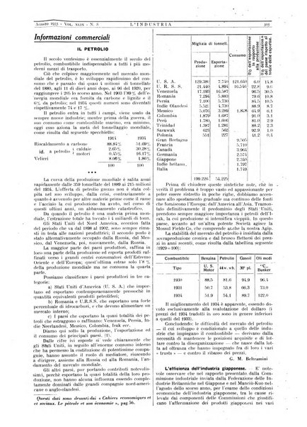 L'industria rivista tecnica ed economica illustrata