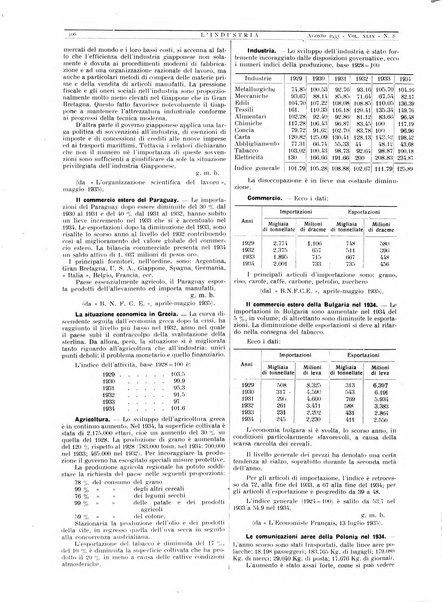 L'industria rivista tecnica ed economica illustrata