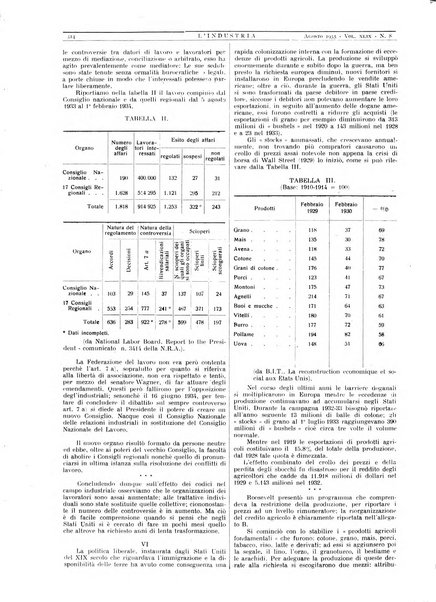 L'industria rivista tecnica ed economica illustrata