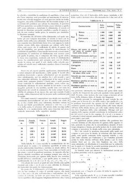 L'industria rivista tecnica ed economica illustrata