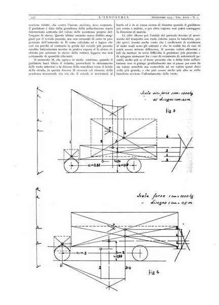 L'industria rivista tecnica ed economica illustrata