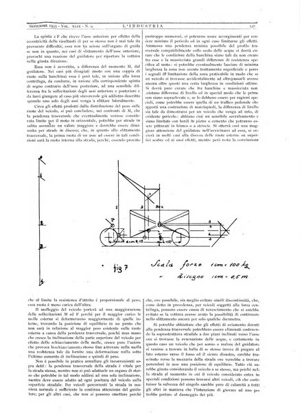 L'industria rivista tecnica ed economica illustrata