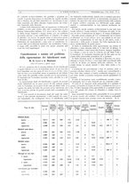 giornale/CFI0356408/1935/unico/00000532