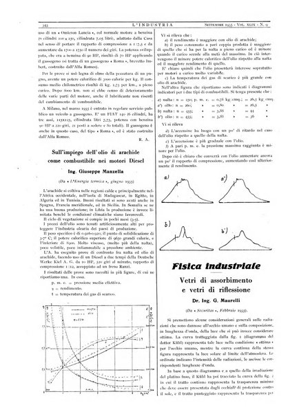 L'industria rivista tecnica ed economica illustrata