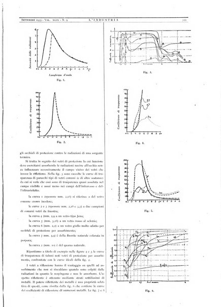 L'industria rivista tecnica ed economica illustrata