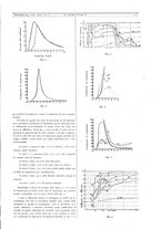 giornale/CFI0356408/1935/unico/00000535