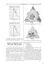 giornale/CFI0356408/1935/unico/00000536