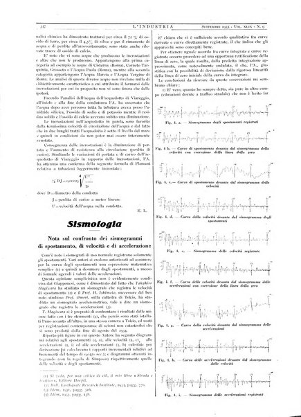 L'industria rivista tecnica ed economica illustrata