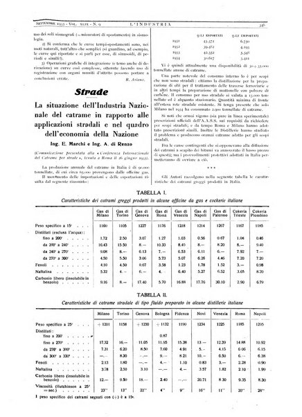 L'industria rivista tecnica ed economica illustrata