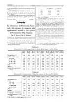 giornale/CFI0356408/1935/unico/00000539