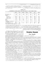 giornale/CFI0356408/1935/unico/00000540