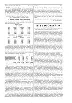 giornale/CFI0356408/1935/unico/00000553
