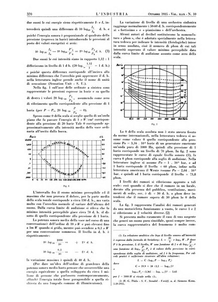 L'industria rivista tecnica ed economica illustrata