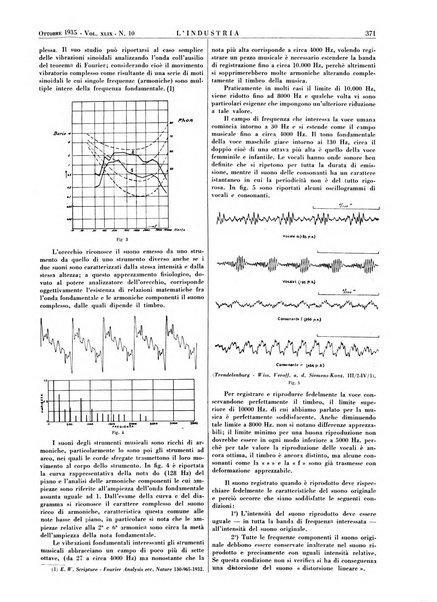 L'industria rivista tecnica ed economica illustrata