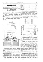 giornale/CFI0356408/1935/unico/00000603