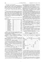 giornale/CFI0356408/1935/unico/00000616