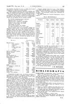 giornale/CFI0356408/1935/unico/00000617