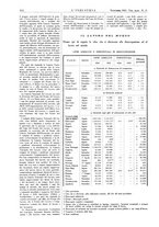 giornale/CFI0356408/1935/unico/00000672