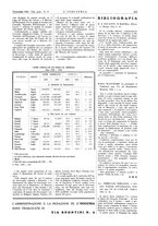 giornale/CFI0356408/1935/unico/00000673