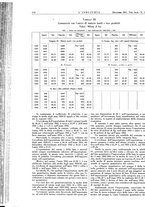 giornale/CFI0356408/1935/unico/00000706