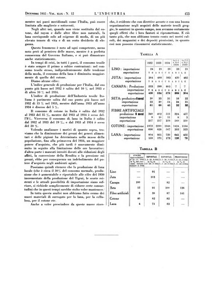 L'industria rivista tecnica ed economica illustrata