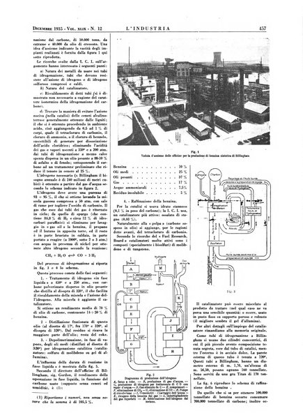 L'industria rivista tecnica ed economica illustrata