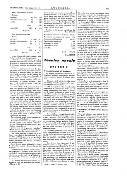 L'industria rivista tecnica ed economica illustrata