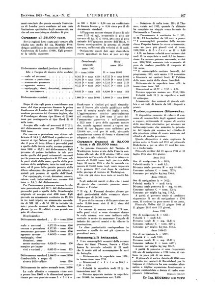 L'industria rivista tecnica ed economica illustrata