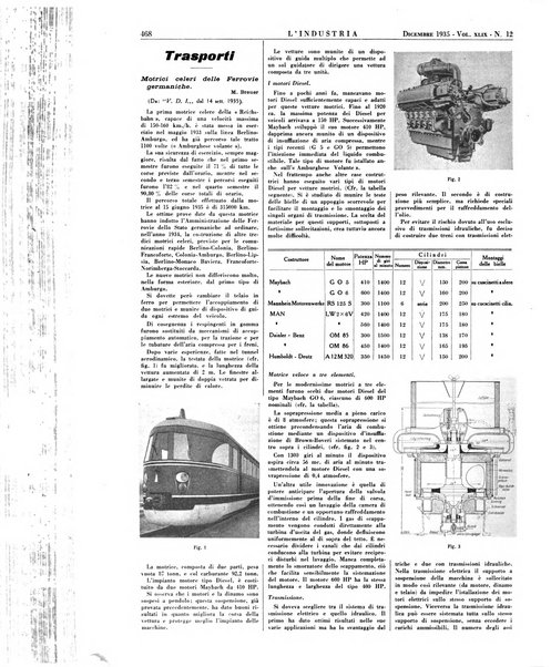 L'industria rivista tecnica ed economica illustrata