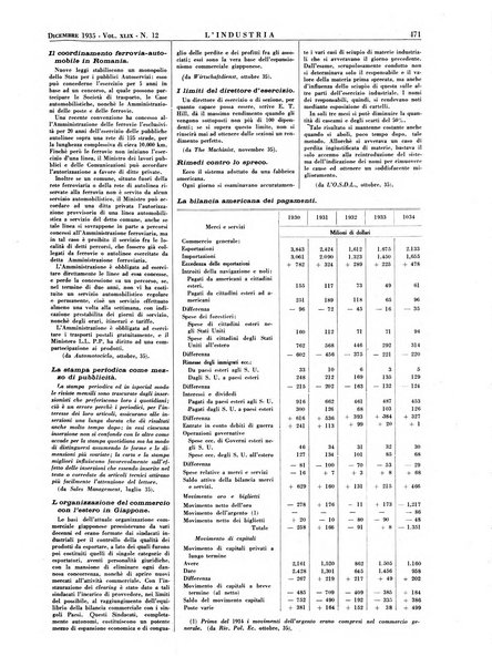 L'industria rivista tecnica ed economica illustrata