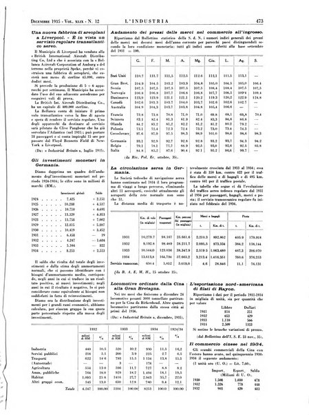 L'industria rivista tecnica ed economica illustrata