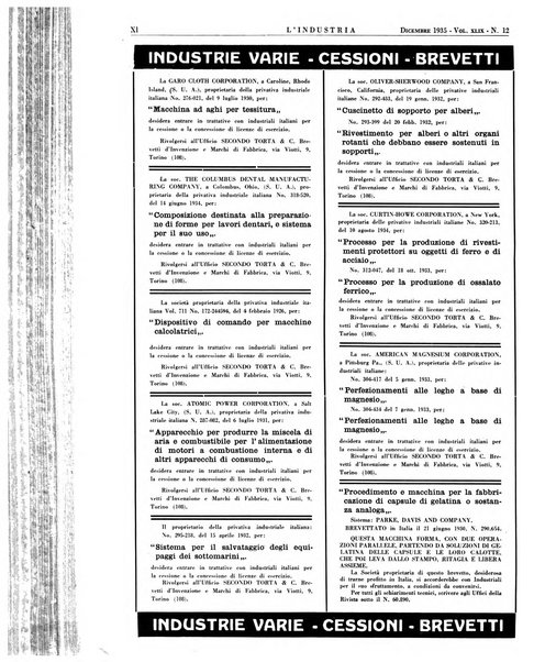 L'industria rivista tecnica ed economica illustrata