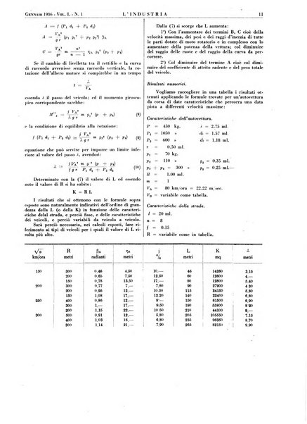 L'industria rivista tecnica ed economica illustrata