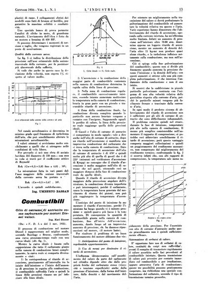 L'industria rivista tecnica ed economica illustrata