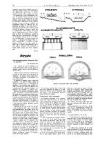giornale/CFI0356408/1936/unico/00000036