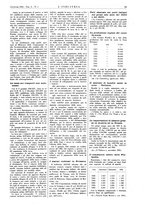 giornale/CFI0356408/1936/unico/00000043