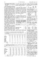 giornale/CFI0356408/1936/unico/00000044