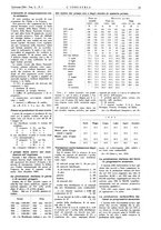 giornale/CFI0356408/1936/unico/00000045