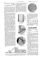 giornale/CFI0356408/1936/unico/00000068