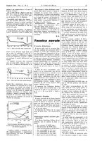 giornale/CFI0356408/1936/unico/00000075