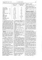 giornale/CFI0356408/1936/unico/00000077