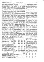 giornale/CFI0356408/1936/unico/00000085