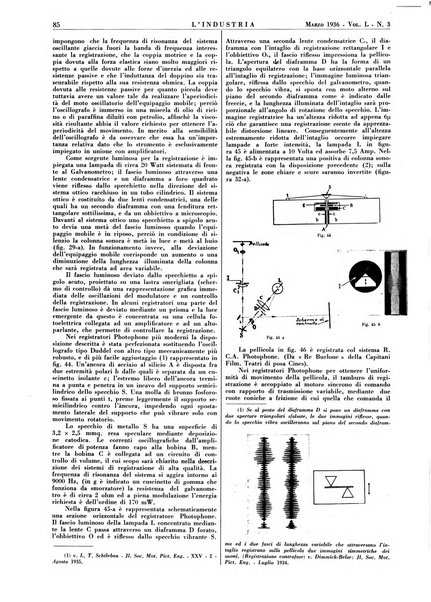 L'industria rivista tecnica ed economica illustrata